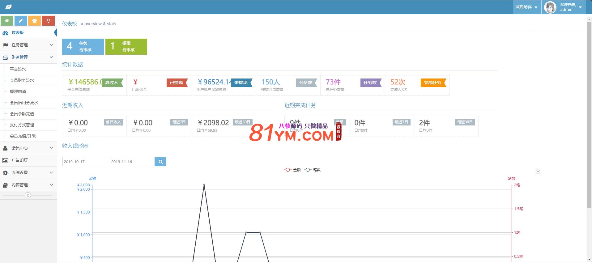 【会员分享】最新更新连爪全新界面多用户任务悬赏发布平台+抖音,火山,快手等关注点赞源码 .php源码-第10张