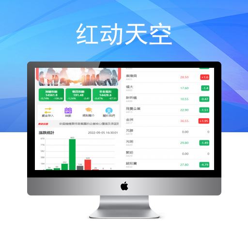 最新台湾股票系统源码,外汇期货交易系统,炒股平台,申购折扣股票涨跌交易